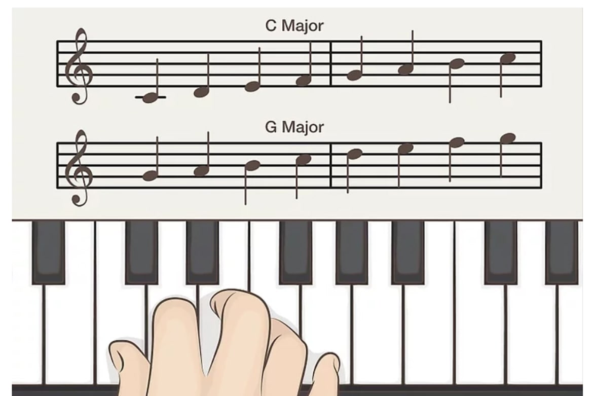 چگونه مهارت نواختن پیانو خود را افزایش دهیم(بخش1)